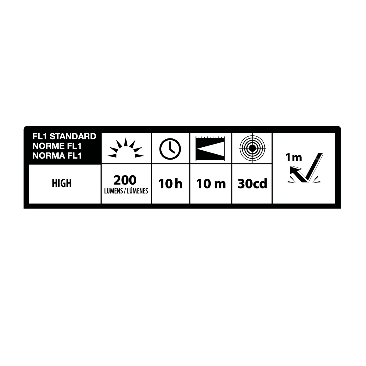 Infinity X1 200L Under Cabinet Light 3PK