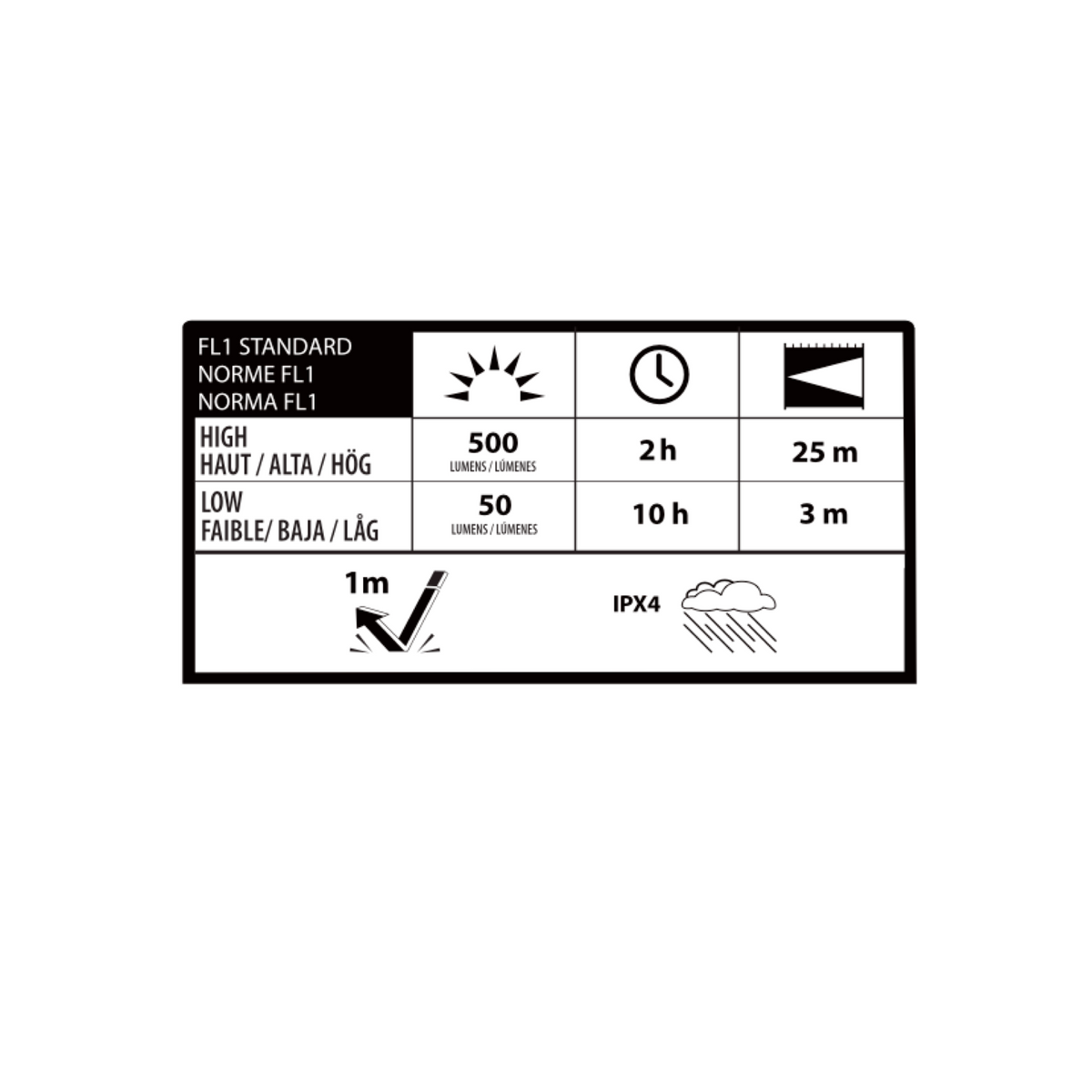 Infinity X1 500L Solar Path Light 2PK