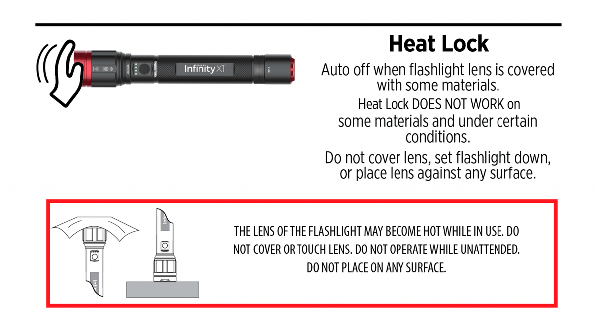 Infinity X1 5,000L Dual Power Flashlight