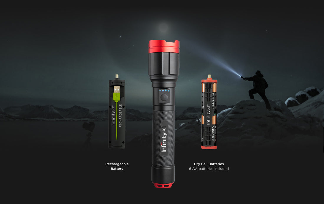 battery vs rechargeable flashlight Police Security 700 Lumen Long Throw and a magnetic tail cap for hands How to Choose a Flashlight