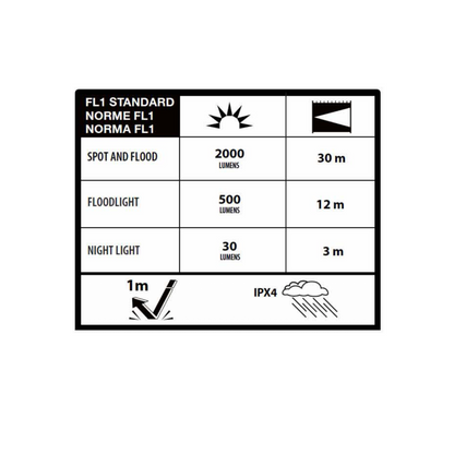 Infinity X1 2,000L Solar Security Light 2PK