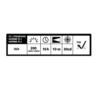 Infinity X1 200L Under Cabinet Light 3PK