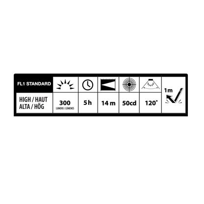 Infinity X1 300L Anywhere Light 2PK