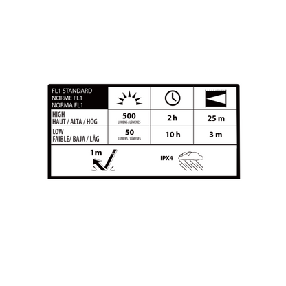 Infinity X1 500L Solar Path Light 2PK