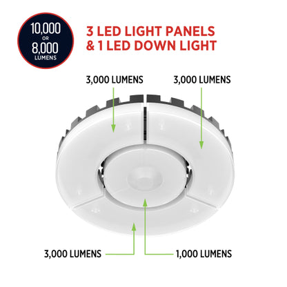 Infinity X1 8,000L Garage/Utility Light