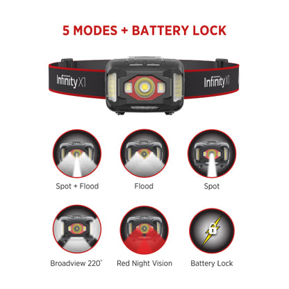 Infinity X1 700L Dual Power Headlamp 3PK