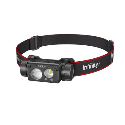 Infinity X1 1,500L Rechargeable LED Headlamp 3PK