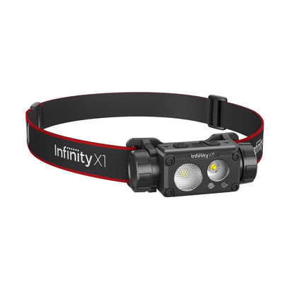 Infinity X1 1,500L Rechargeable LED Headlamp 3PK