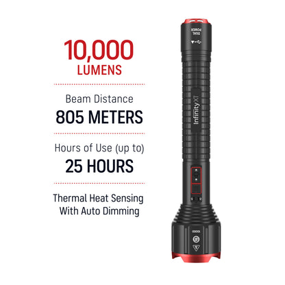 Infinity X1 10,000L Dual Power Flashlight