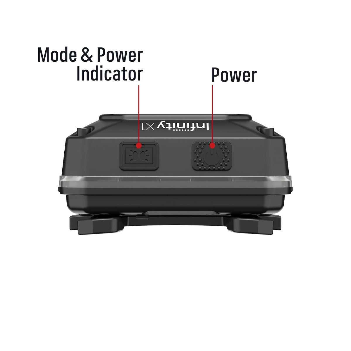 Infinity X1 1,500L Rechargeable Broadview LED Headlamp 3PK