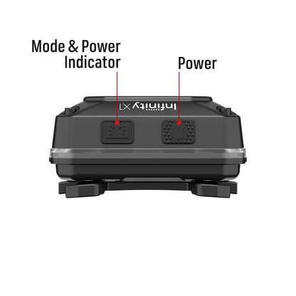 Infinity X1 1,500L Rechargeable Broadview LED Headlamp 3PK