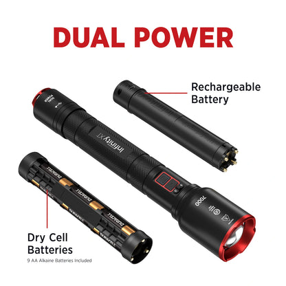 Infinity X1 7,000L Dual Power Flashlight
