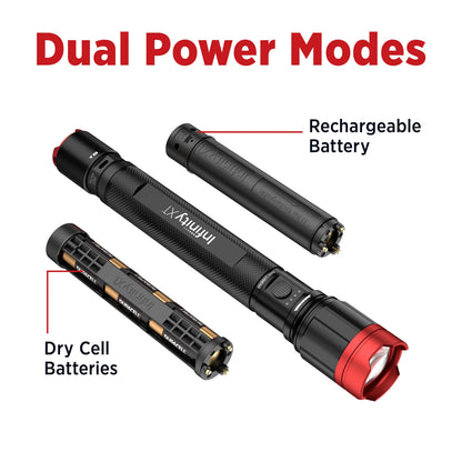 Infinity X1 5,000L Dual Power Flashlight