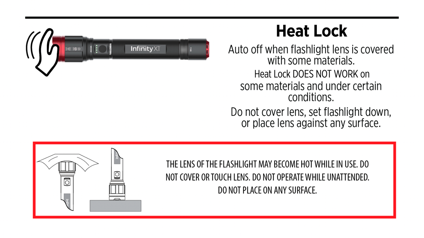 Infinity X1 5,000L Dual Power Flashlight