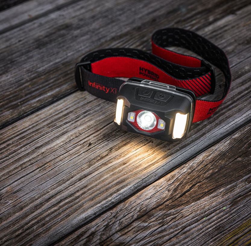 Hybrid Headlamp 650 / 750 Lumen